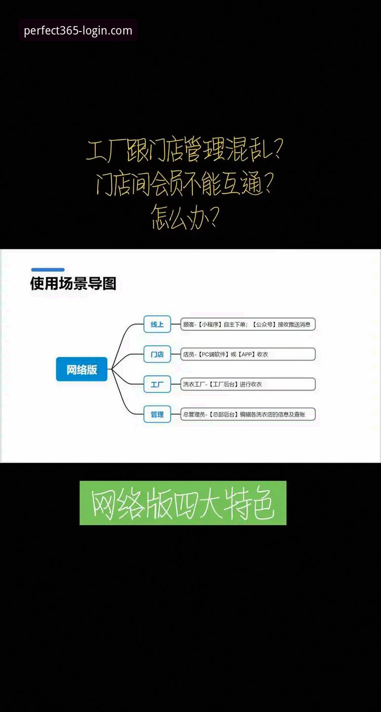 完美体育安全吗 完美体育365安全吗?2025新版与传统数字平台对比分析
