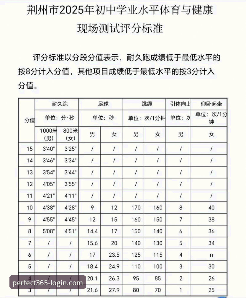 完美体育账号登录遇到问题？2025新版完美体育新手操作指南帮你解决
